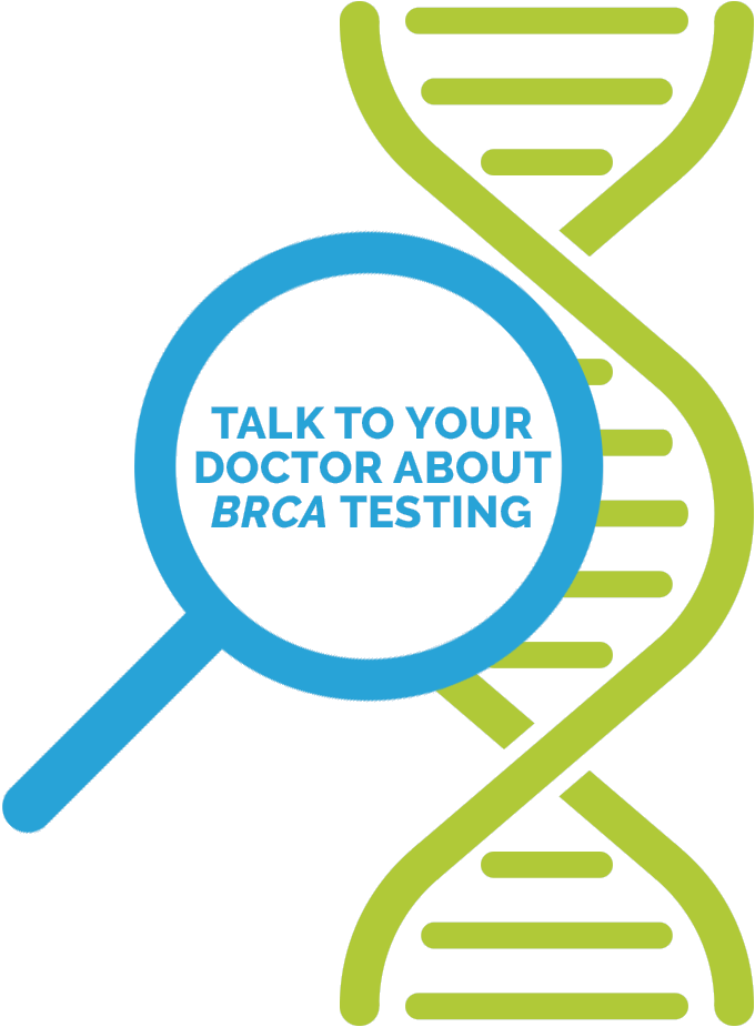Talk to your doctor about BRCA testing