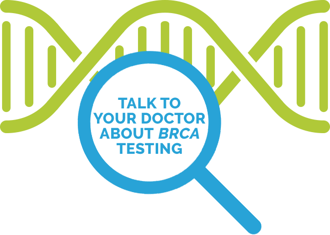 Talk to Your Doctor About Getting BRCA Testing